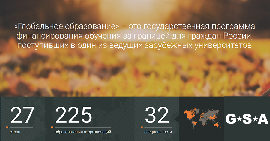 Программа "Глобальное образование"