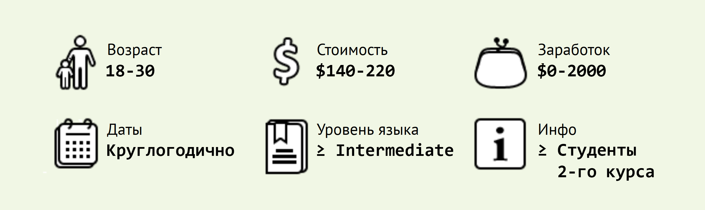 Подбор стажировок: вариант №1