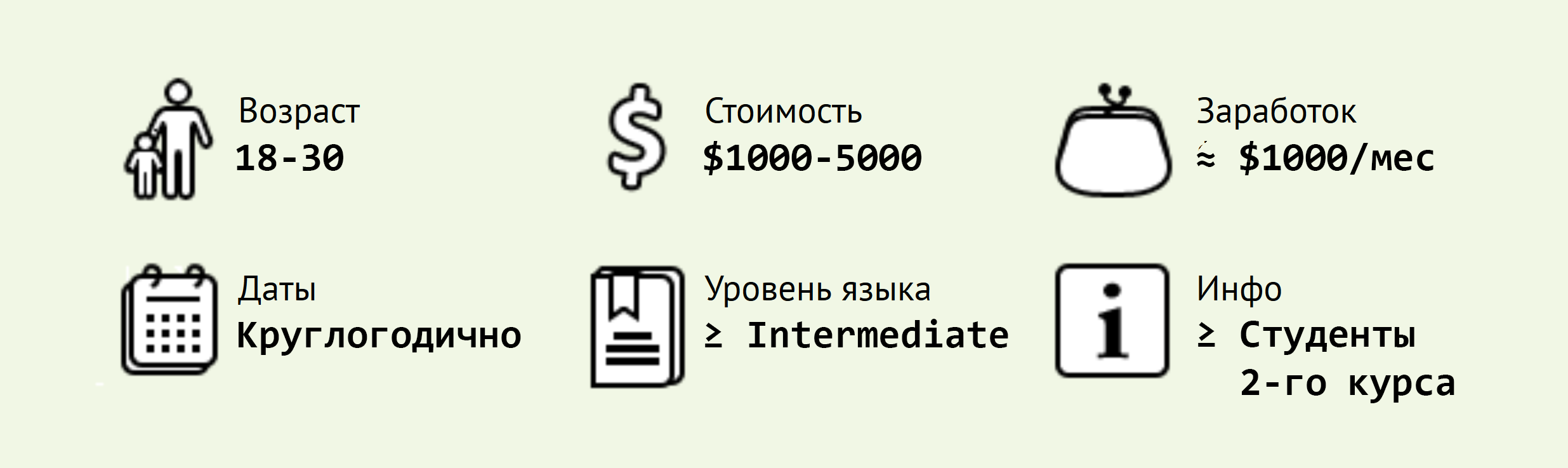 Подбор стажировок с гарантированным оффером